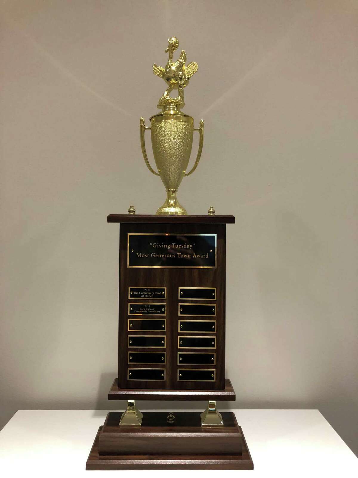 Darien has emerged victorious in the Most Generous Town competition - bringing the "Turkey Trophy" home from New Canaan.
