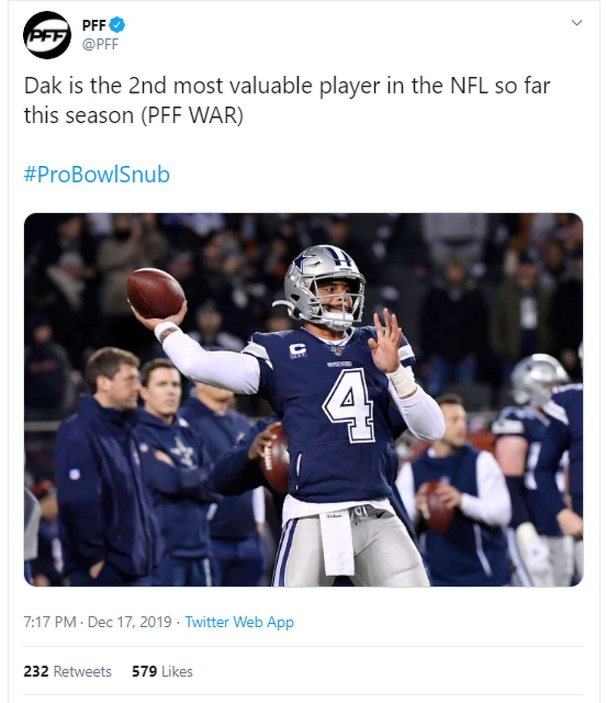 Twitter reacts to Cowboys quarterback Dak Prescott not making the Pro Bowl.