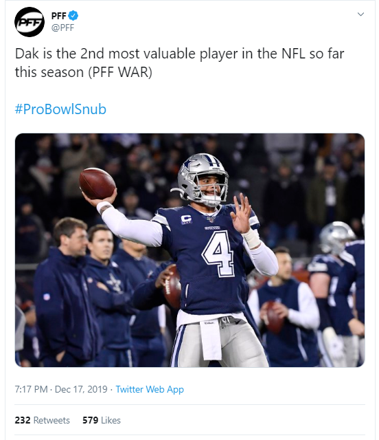 Dallas Cowboys QB Dak Prescott passed up for 2020 Pro Bowl nod