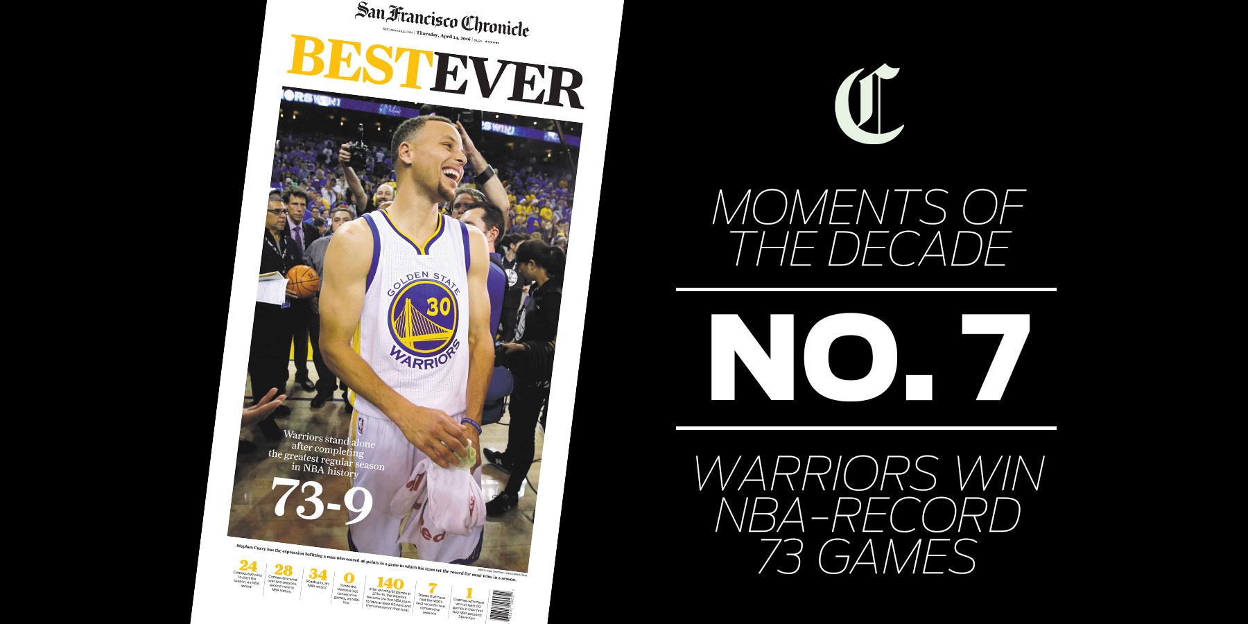 Stephen Curry's Best Regular Season & Playoff Moments! 