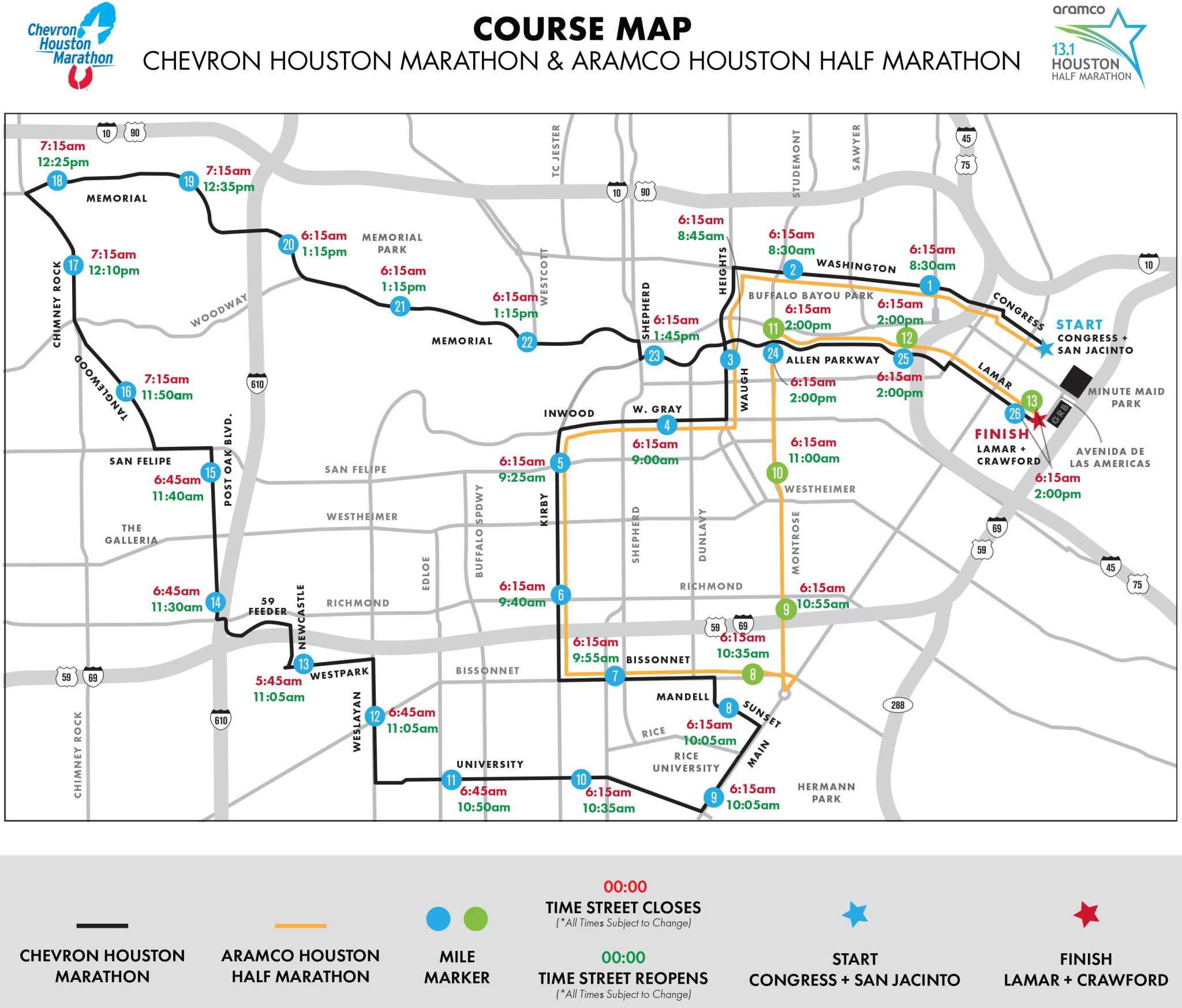 Houston Marathon route to go right through West University Place