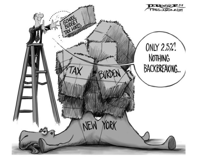 N.Y. STAR school tax relief program baffles, confuses homeowners