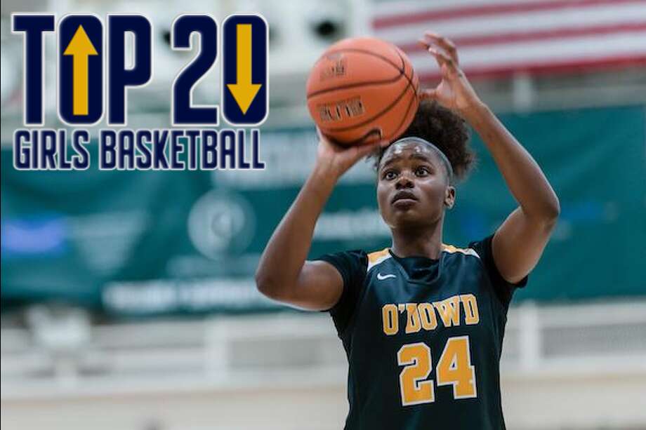 Sportstars Norcal Girls Basketball Rankings Top 20 Jan 14