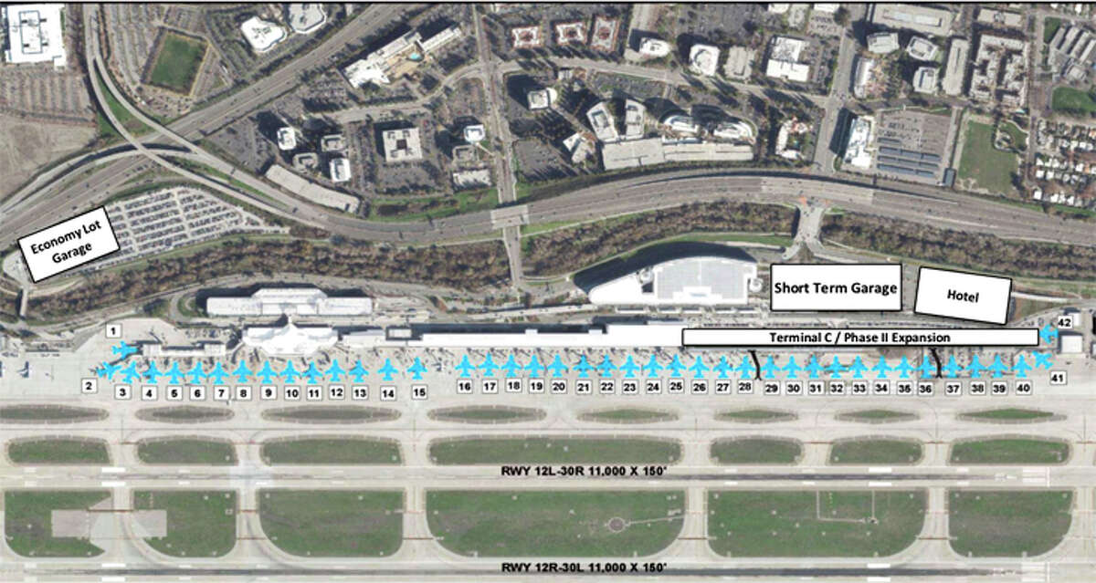 Long-term plans for Mineta San Jose Airport include a new Terminal C, hotel, and parking garages.