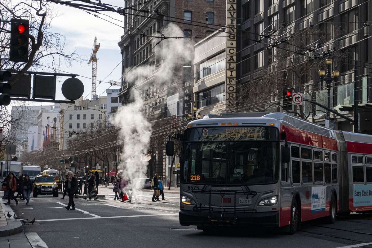 San Francisco's Market Street is closing to car traffic What you need
