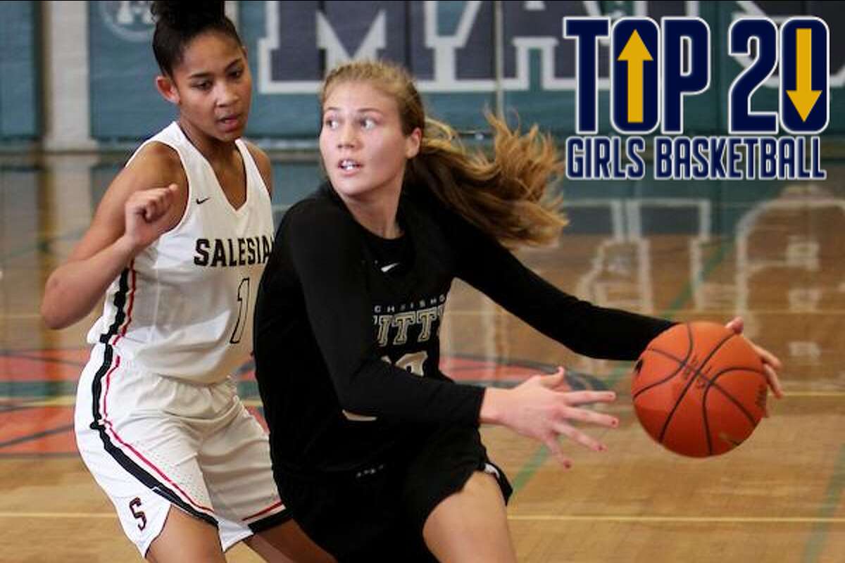 SportStars NorCal Girls Basketball Rankings | Top 20, Feb. 4