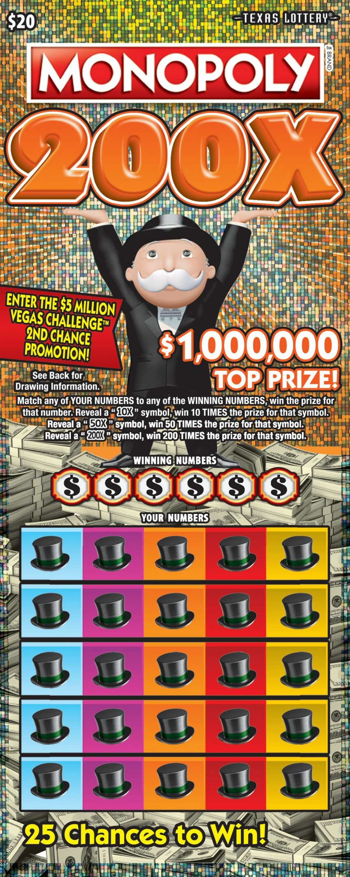 Texas Lottery  Scratch Tickets Details