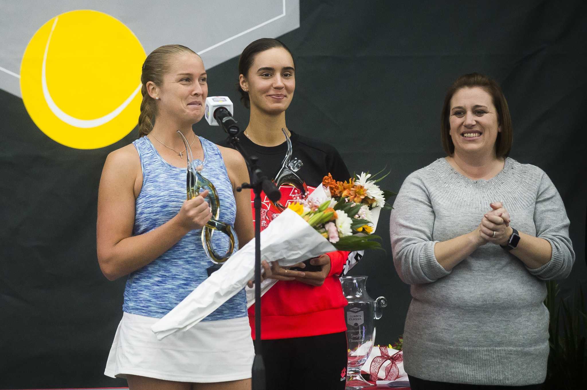 2021 ITF Women's World Tennis Tour Calendar Tennis Forum