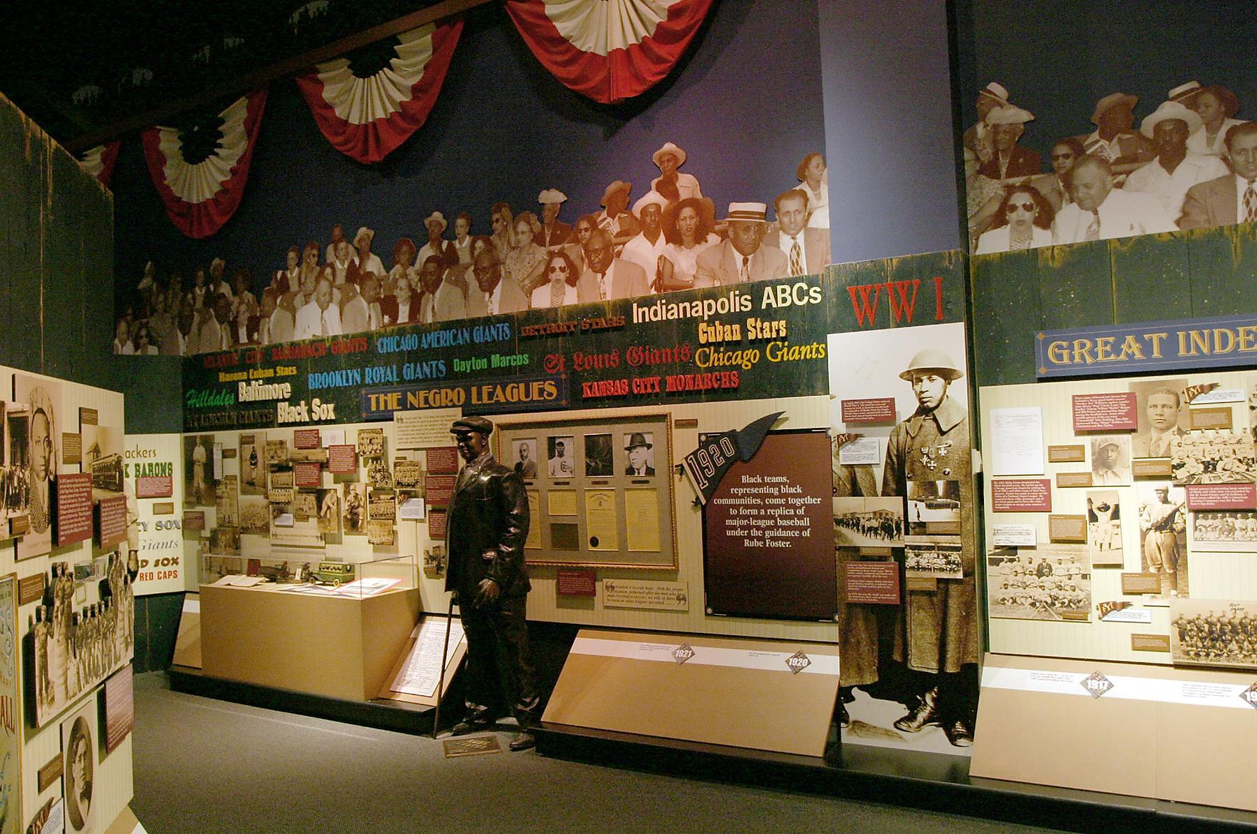 Negro Leagues Baseball eMuseum: Team Profiles: Baltimore Black Sox