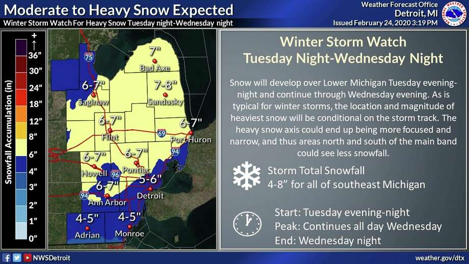 Winter Storm Watch Issued For Huron County Lower Half Of Michigan