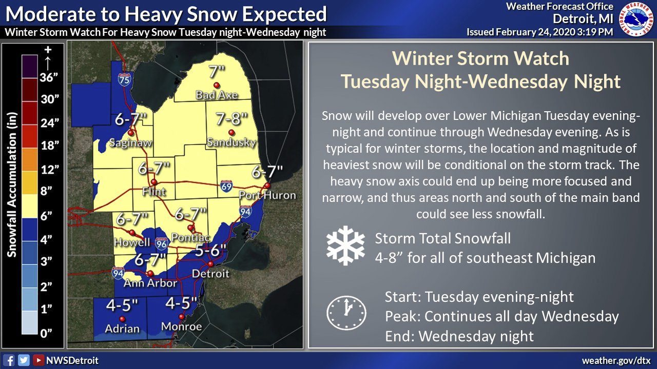 Winter Storm Watch Issued For Huron County Lower Half Of Michigan