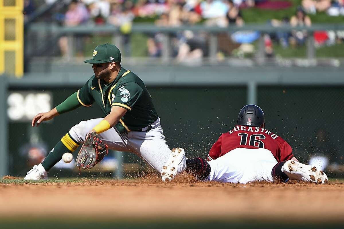 Vimael Machin casualty of Oakland A's blockbuster trade