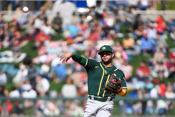 When will Jesús Luzardo return to the A's? A look at what he's working on  in Las Vegas – East Bay Times