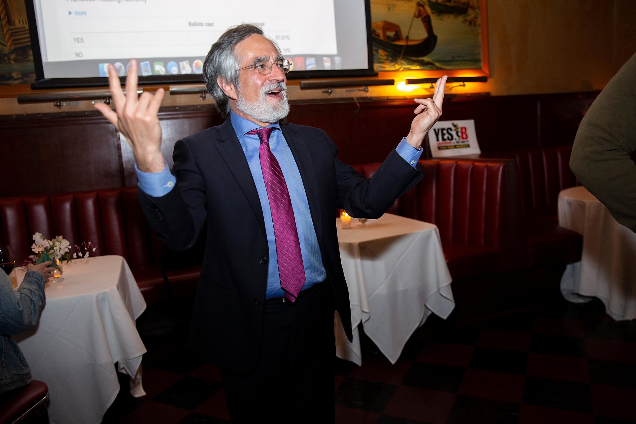 SF’s Prop. D vacant storefront tax wins; so does Prop. E, tying office