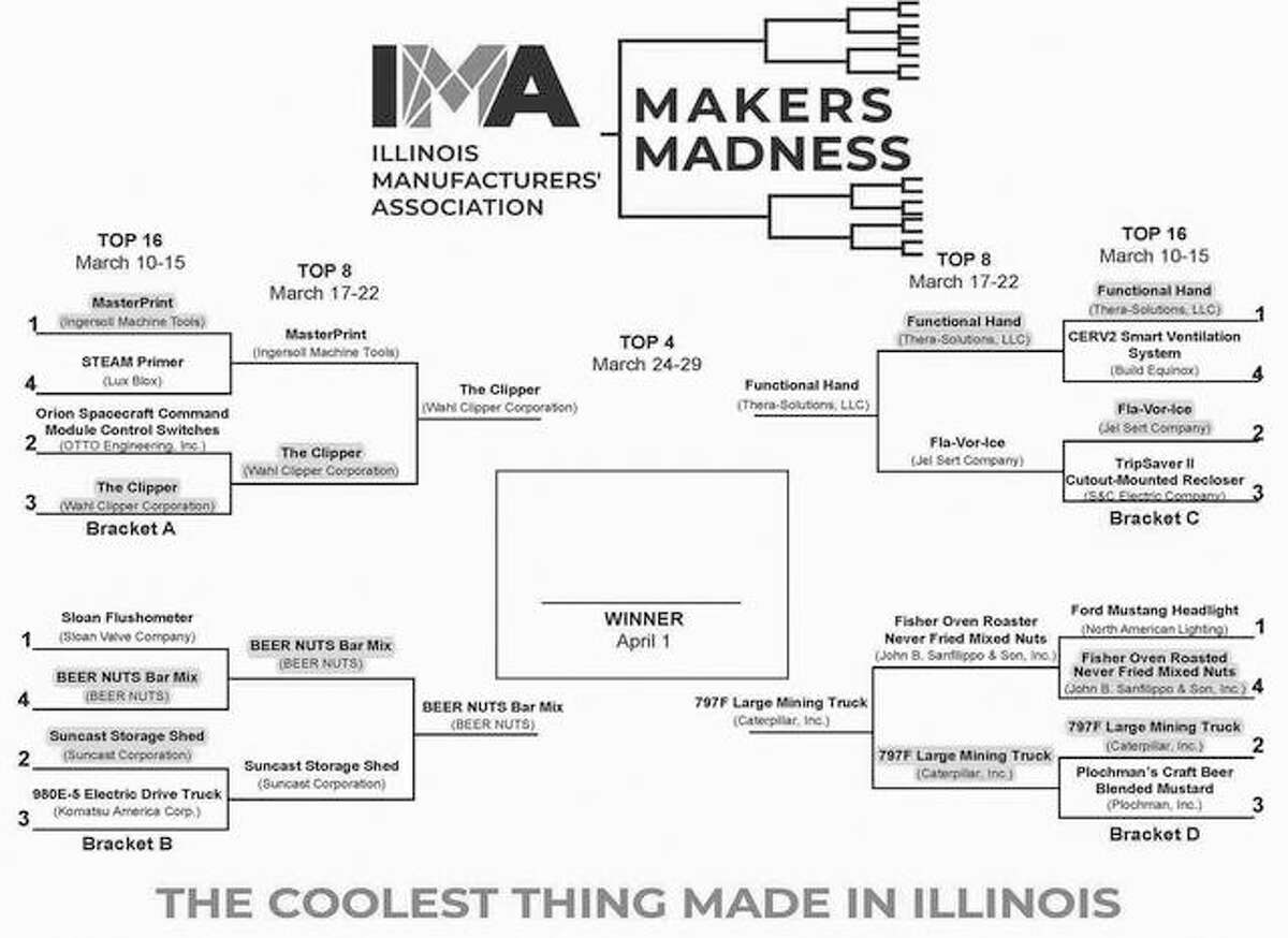 Voting is now open in the final round of the inaugural “Makers Madness” contest, a bracket-style tournament hosted by the Illinois Manufacturers’ Association to determine “The Coolest Thing Made in Illinois.”
