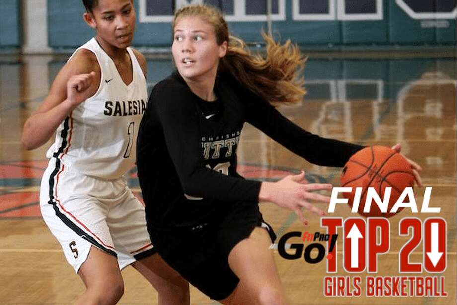 Sportstars Final Norcal Girls Basketball Rankings Sfgate