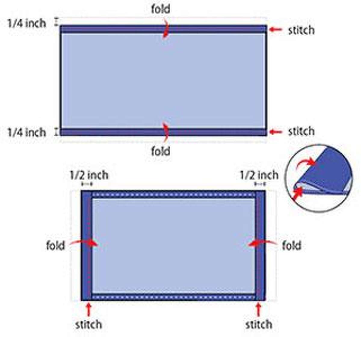 Homemade cloth masks can be made in a variety of ways, according to instructions by the CDC. Directions: https://www.cdc.gov/coronavirus/2019-ncov/prevent-getting-sick/diy-cloth-face-coverings.html
