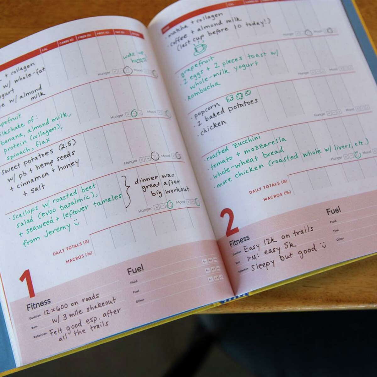 Create new healthy habits while staying home through food journaling