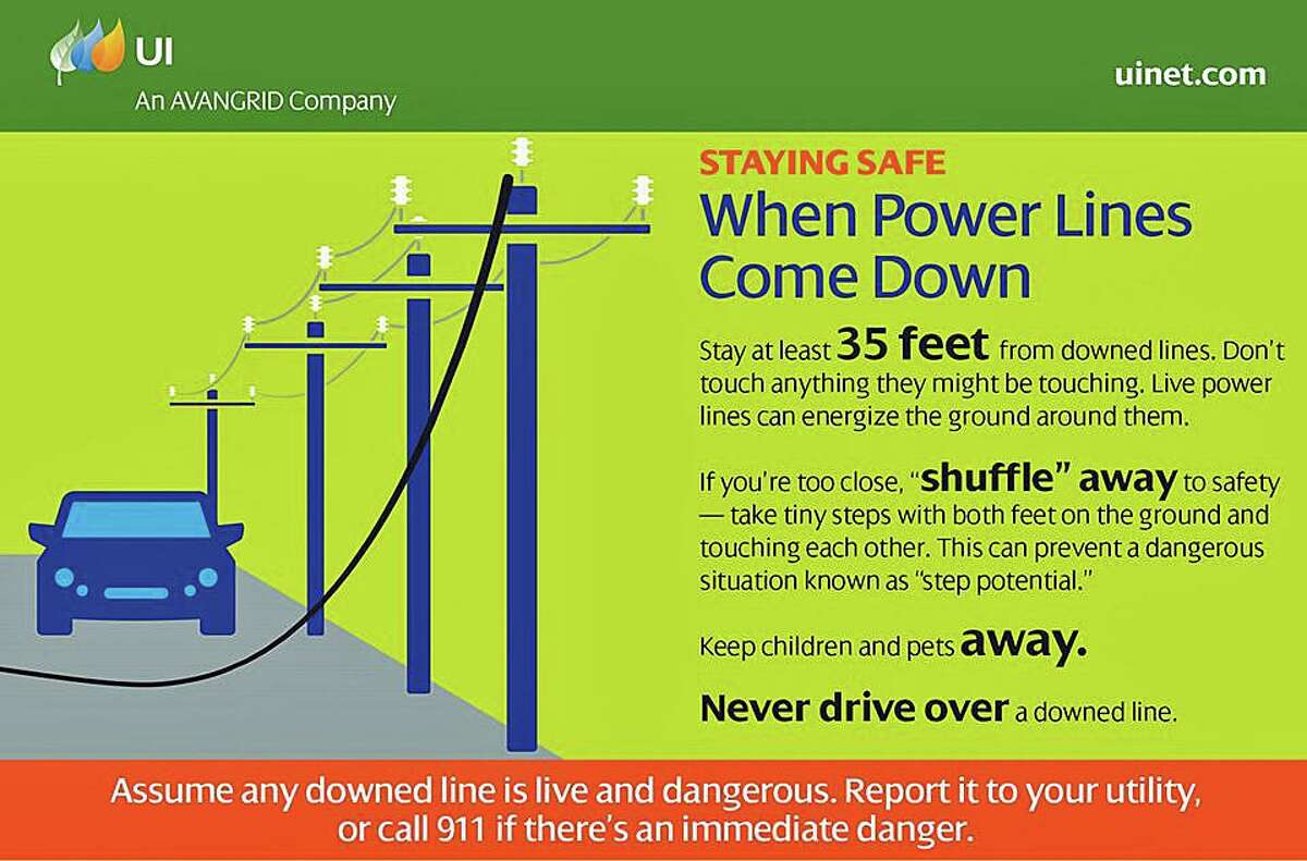 Stay grounded. Supply Energy saving Street Lights. Increasing the Energy efficiency of Street Lighting Electrotechnical Systems.. When Powered on.