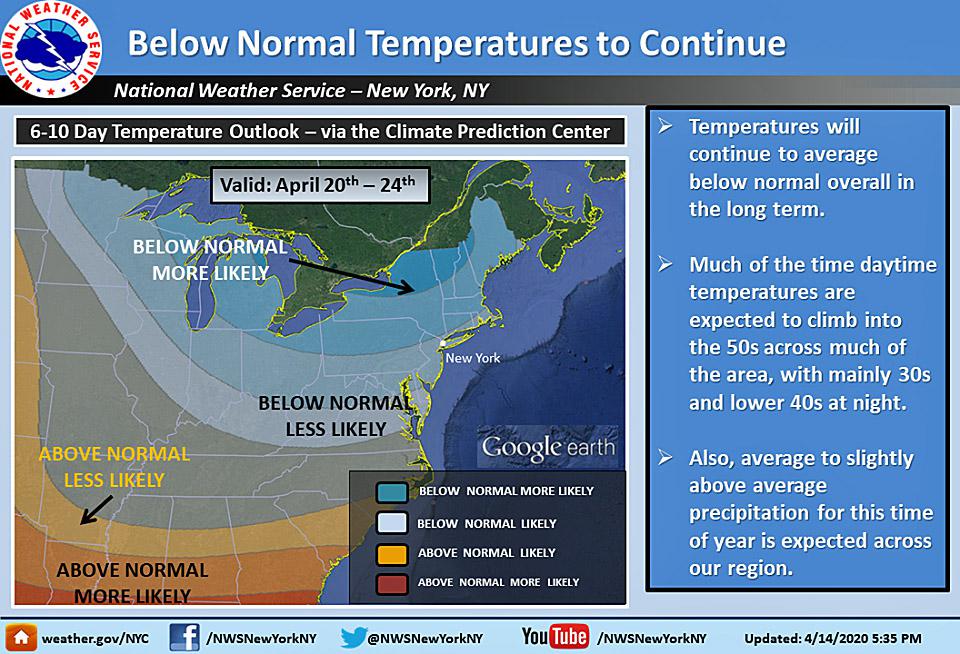 Cold front to bring chance of snow showers in parts of CT