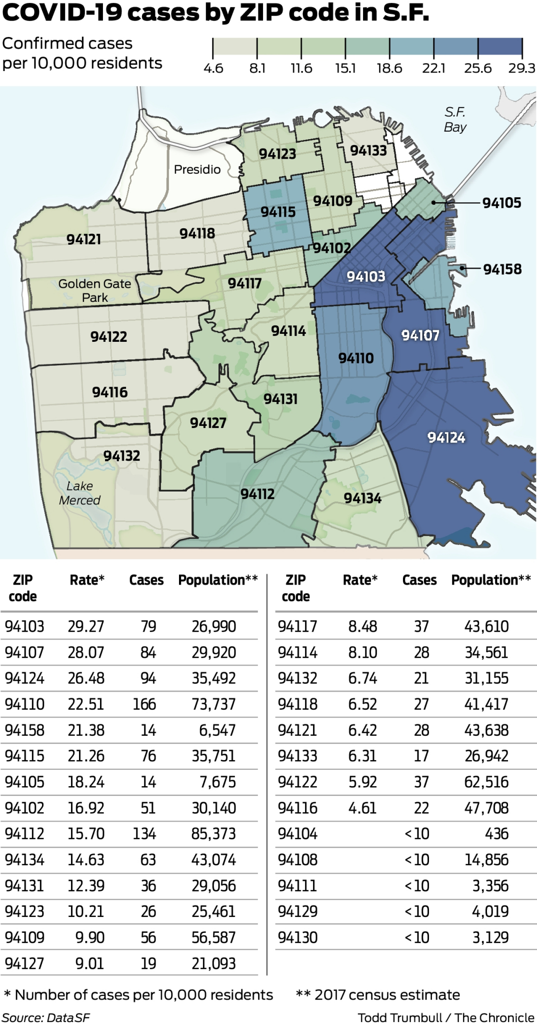 san francisco zip code map Coronavirus Hits San Francisco S Mission District Hardest Of All City Neighborhoods Sfchronicle Com