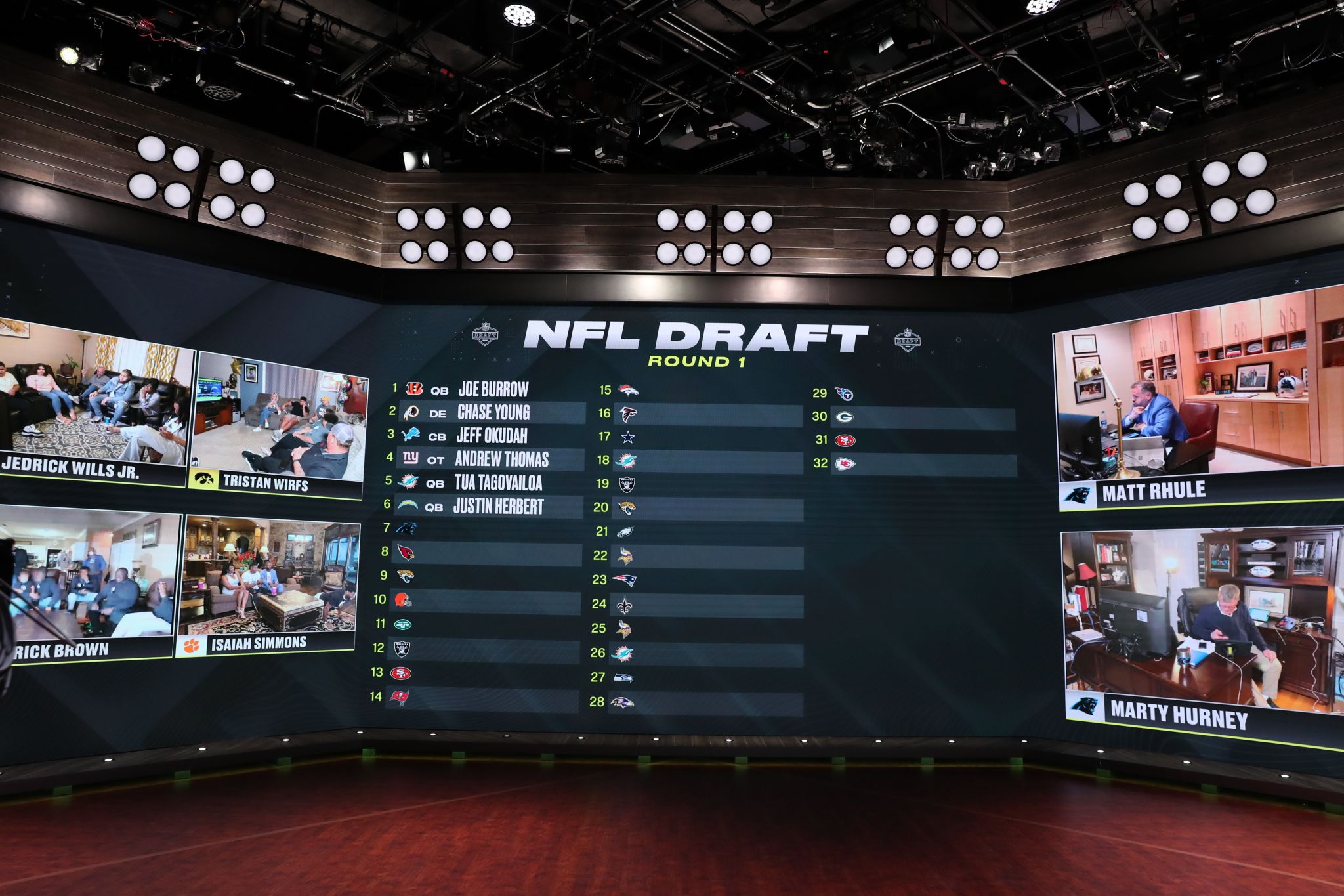 NFL Draft TV Ratings: ESPN, NFL Network, Set Viewership Records