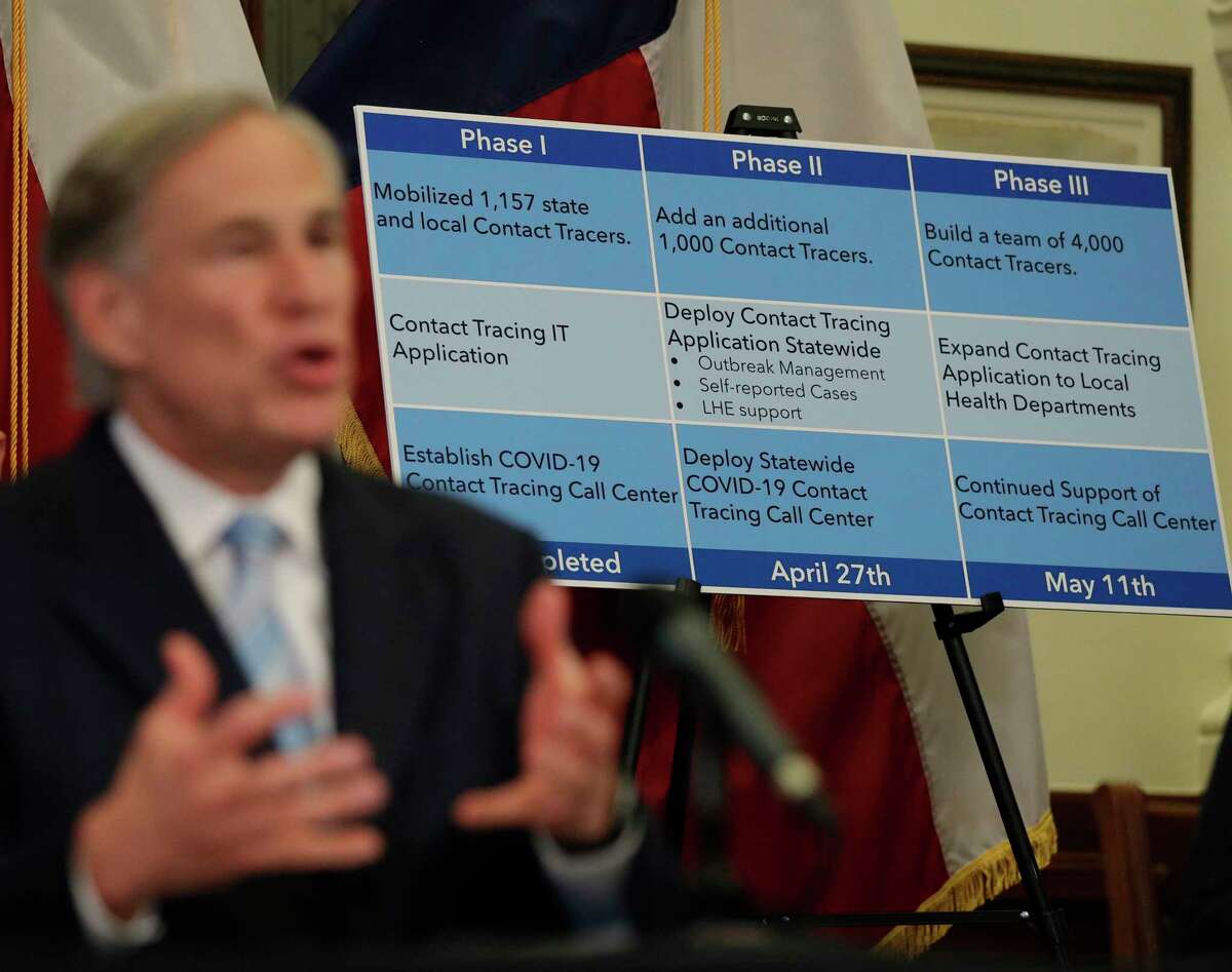 Texas Gov. Greg Abbott uses a display board during a news conference where he announced he would relax some restrictions imposed on some businesses due to the COVID-19 pandemic Monday, April 27, 2020, in Austin, Texas. (AP Photo/Eric Gay)