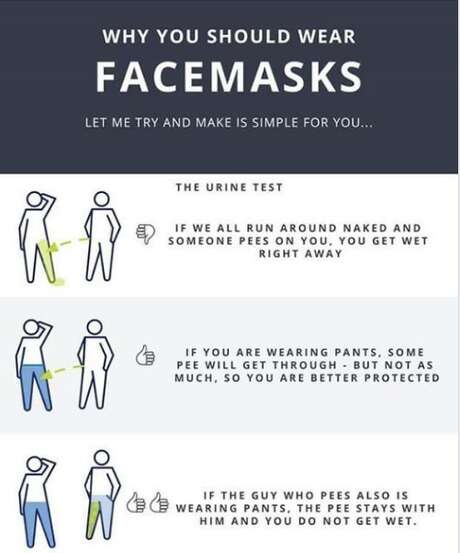 Why wearing masks is important: the Urine Test. Photo: Reddit