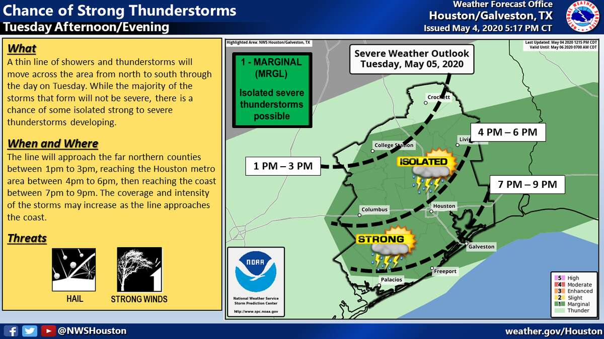 The National Weather Service predicts storms in Houston on Tuesday, May 5, 2020.
