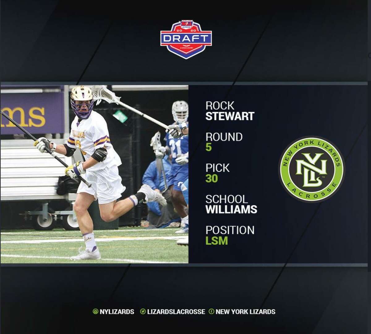 Three Holy Cross players selected in Major League Lacrosse Draft
