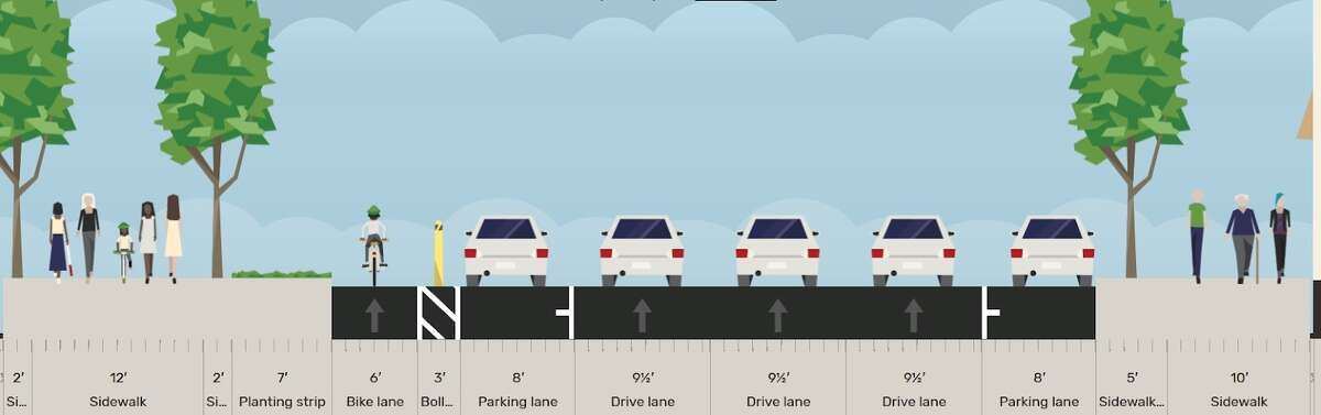 A proposal calls for a protected bike lane to be installed on Fell Street.