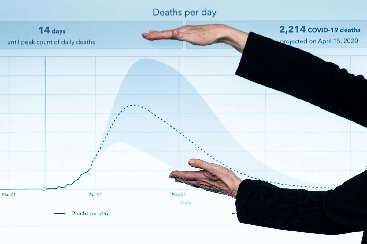 **EMBARGO: No electronic distribution, Web posting or street sales before 3:01 a.m. ET WEDNESDAY, JUNE 3, 2020. No exceptions for any reasons. EMBARGO set by source.** FILE - Deborah Birx, the coronavirus response director for the White House, shows the curve of expected curve of deaths per day from COVID-19 during a coronavirus briefing at the White House in Washington, March 31, 2020. The Centers for Disease Control and Prevention, long considered the world’s premier health agency, made early testing mistakes that contributed to a cascade of problems that persist today as the country tries to reopen. (Erin Schaff/The New York Times)