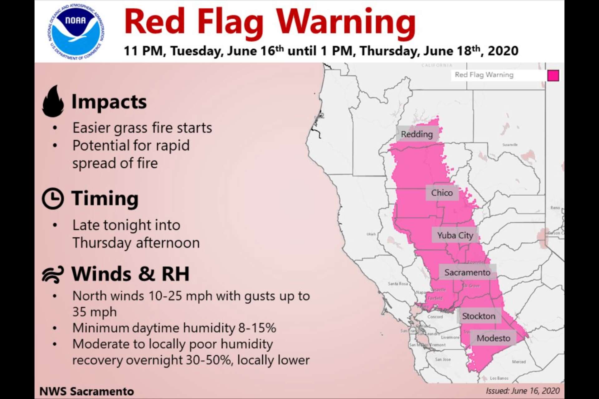 Red Flag Warning issued for large swath of Northern California