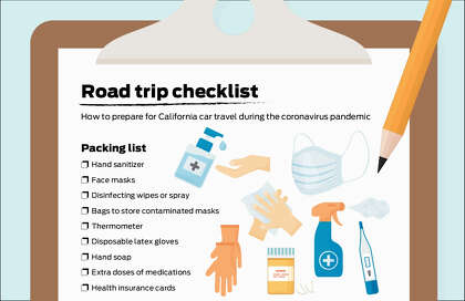 Road Trip Checklist How To Prep For California Car Travel In The Coronavirus Pandemic Sfchronicle Com