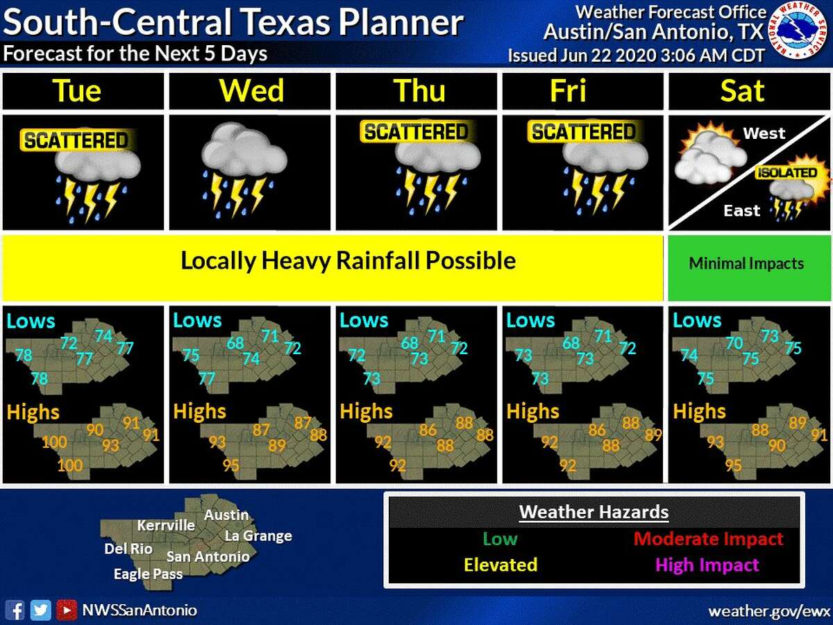 San Antonians may want to keep their umbrellas handy as thunderstorms are possible for the remainder of the week, according to the National Weather Service.