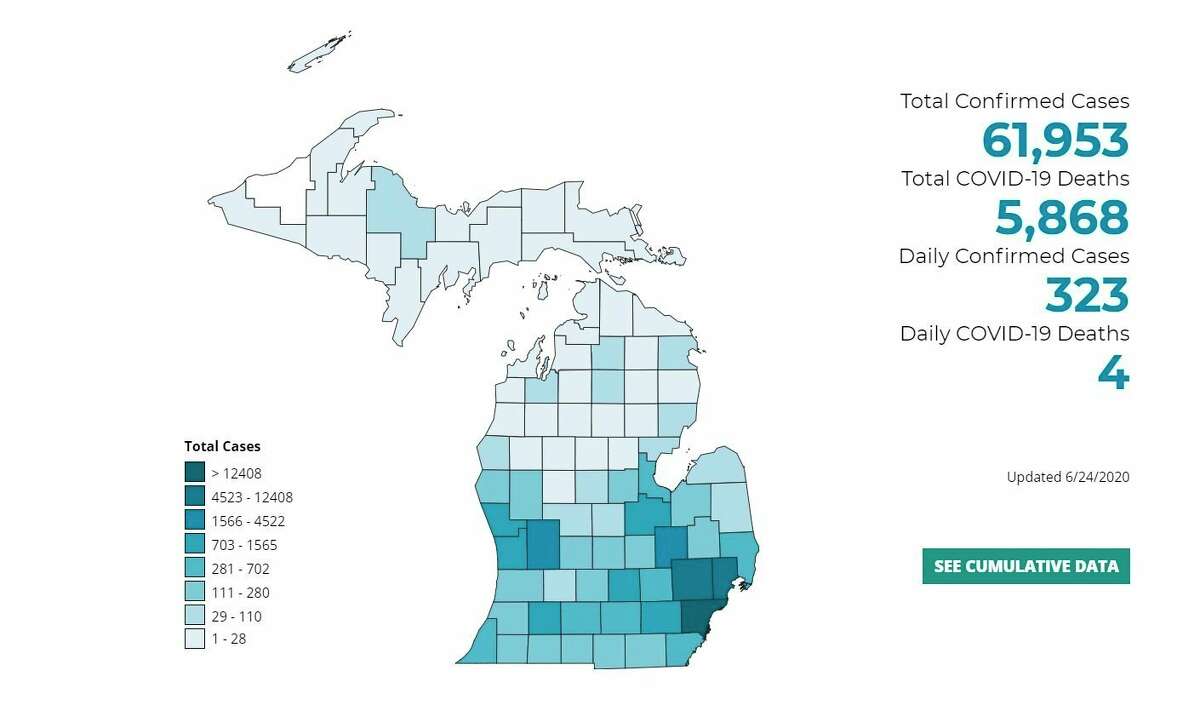 Coronavirus And Manistee County: What You Need To Know For Wednesday