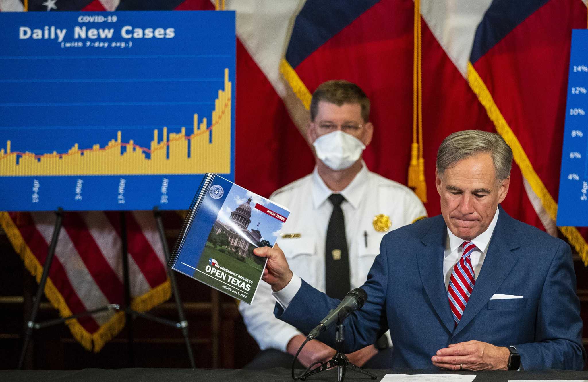 Gov. Greg Abbott closes Texas bars once again amid COVID-19 spike