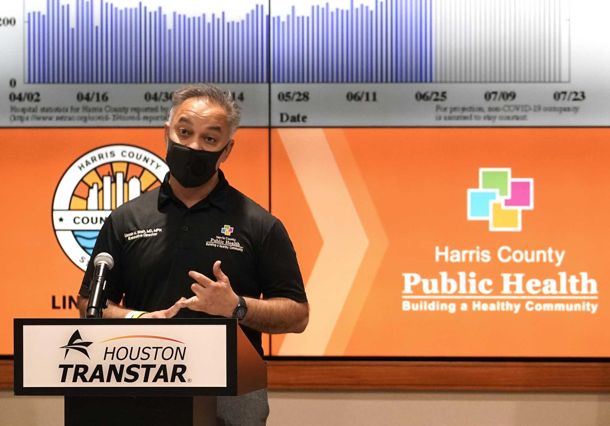 Hidalgo Urges Harris County Now At Highest Threat Level To Stay Home As Covid 19 Surges Houstonchronicle Com