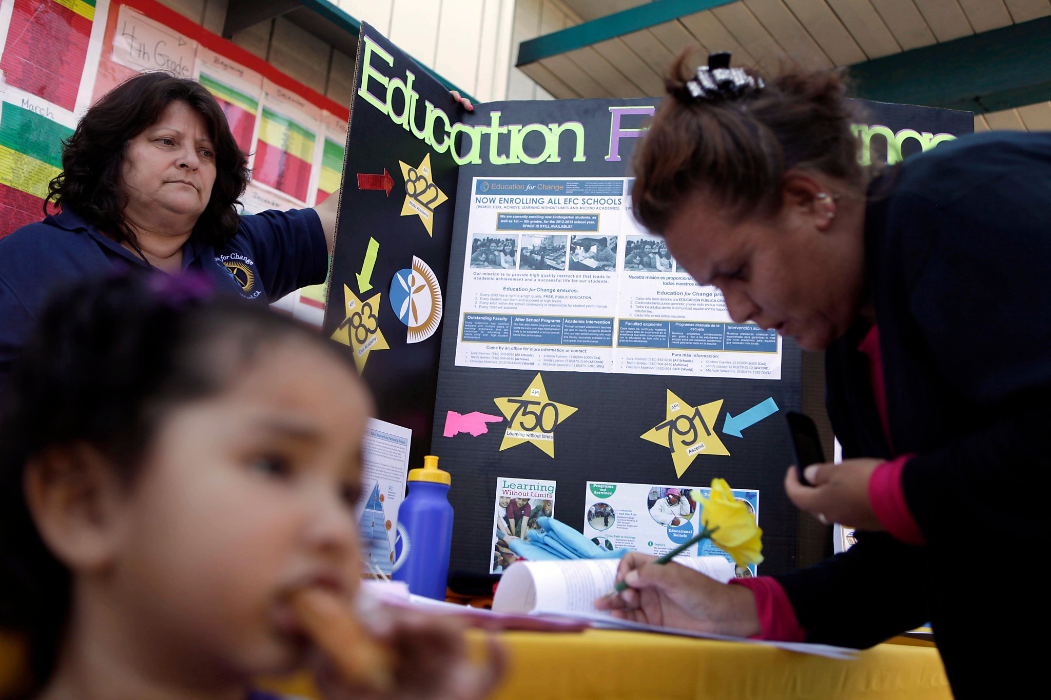 Bay Area charter schools tap tens of millions in federal small business