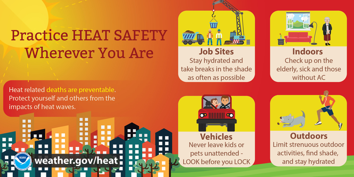 Practice heat safety wherever you are graphic