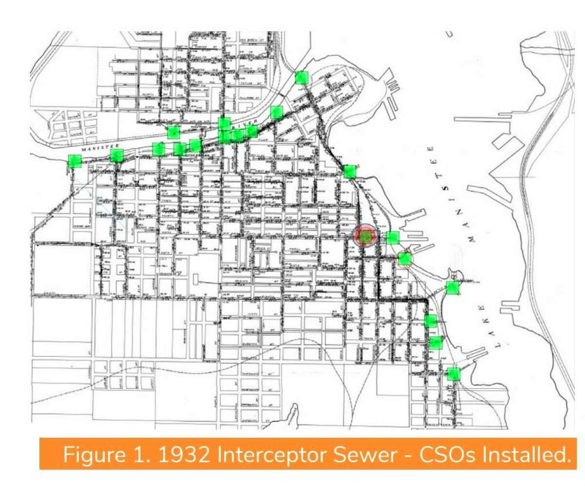 Most streets in Manistee in 1932 featured interceptor sewer discharge points that directly went either to the Manistee River channel or Manistee Lake.  However, currently, the city uses a different system and it also has plans to rehabilitate problematic manhole covers and sanitary sewer lines. (Courtesy image)
