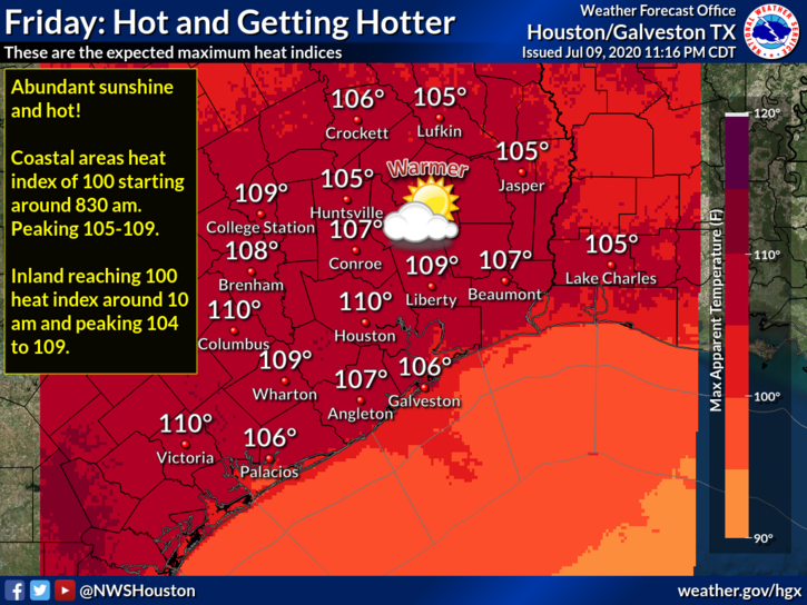 Heat advisory issued ahead of ‘dangerous’ heat in Houston