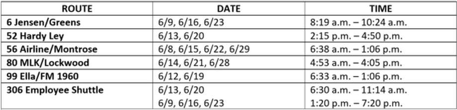 The first bus operator worked June 29 and in the two weeks prior, and drove the above routes. Photo: METRO