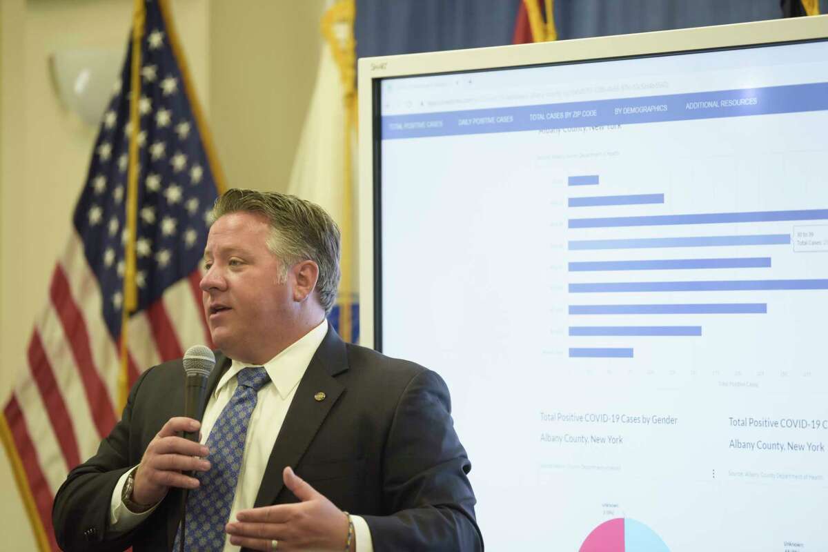 Albany County Sees Big Coronavirus Spike After July 4 Parties Travel