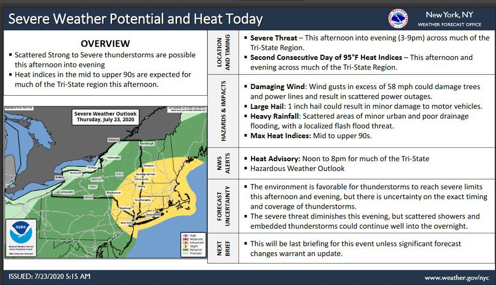 Severe thunderstorm watch posted for parts of CT