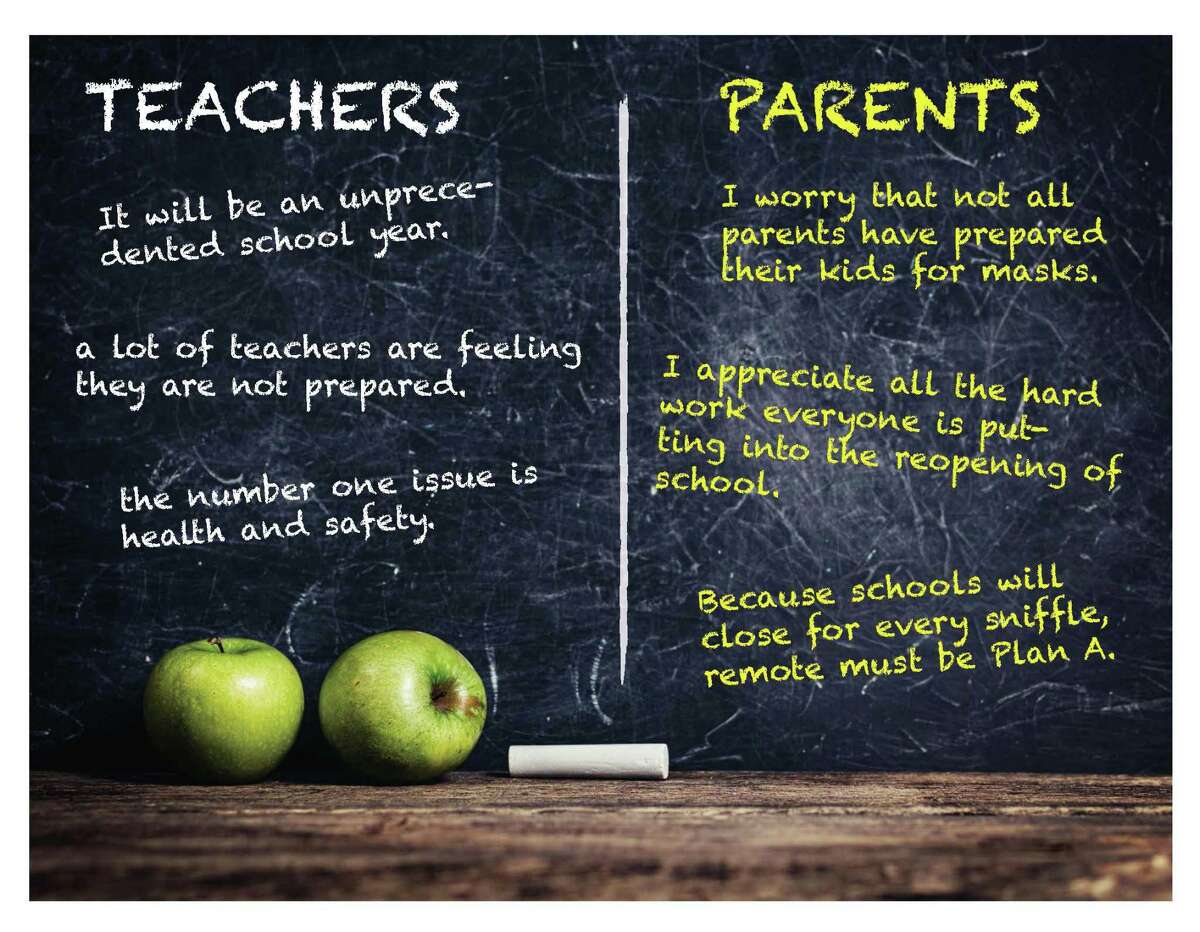 Teachers and parents have concerns, some that differ, regarding the reopening of school on Aug. 31.