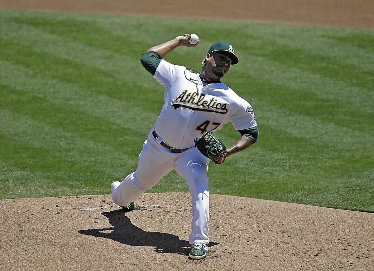 A's Pitcher Frankie Montas Is Suspended 80 Games - The New York Times