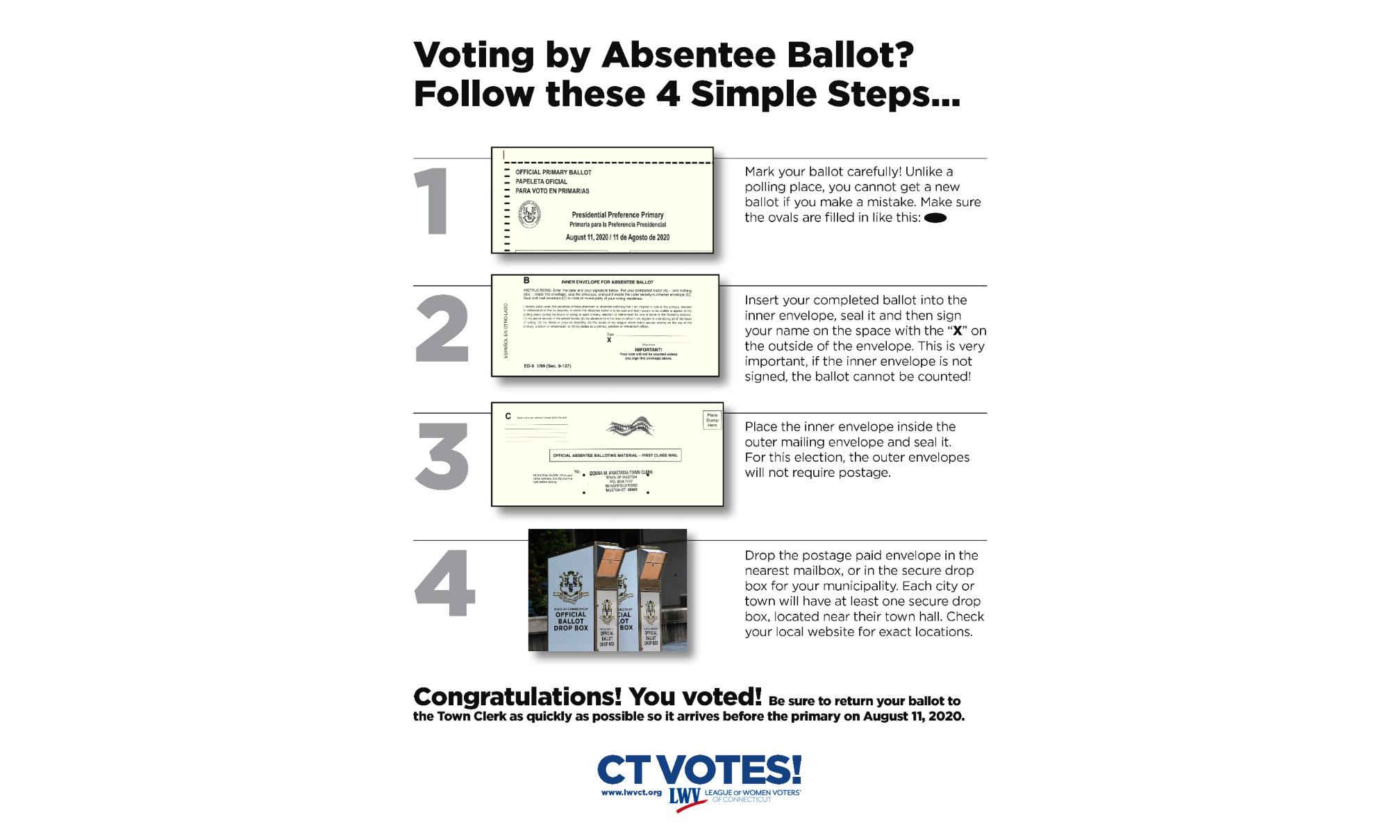 letter-league-of-women-voters-reminds-residents-of-absentee-ballot-process