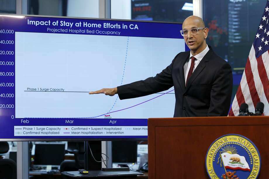 FILE - In this April 1, 2020, file photo Dr. Mark Ghaly, secretary of the California Health and Human Services, gestures to a chart showing the impact of the mandatory stay-at-home orders, during a news conference in Rancho Cordova, Calif. Photo: Rich Pedroncelli, Associated Press