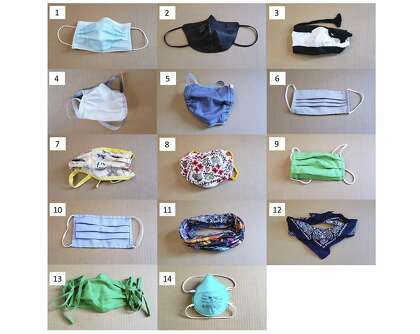The 14 types of masks Duke University researchers used to measure relative droplet transmission.